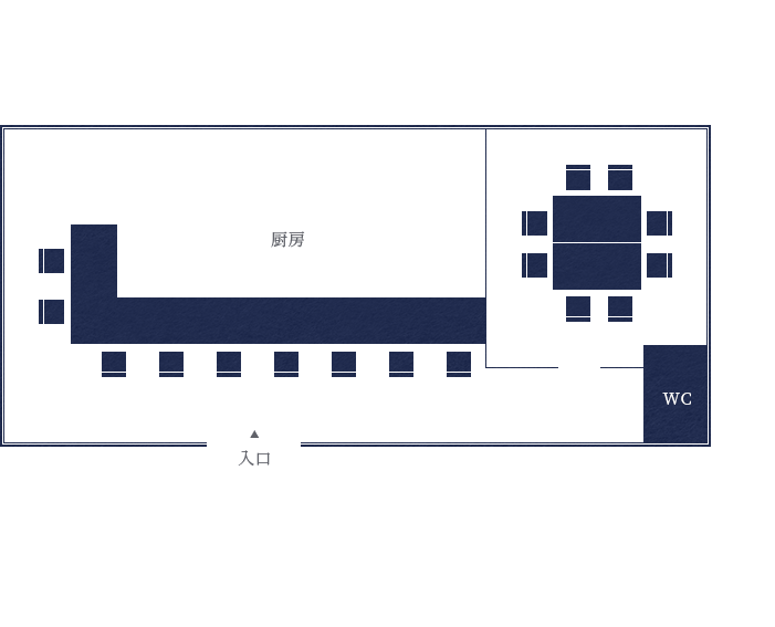 layout map